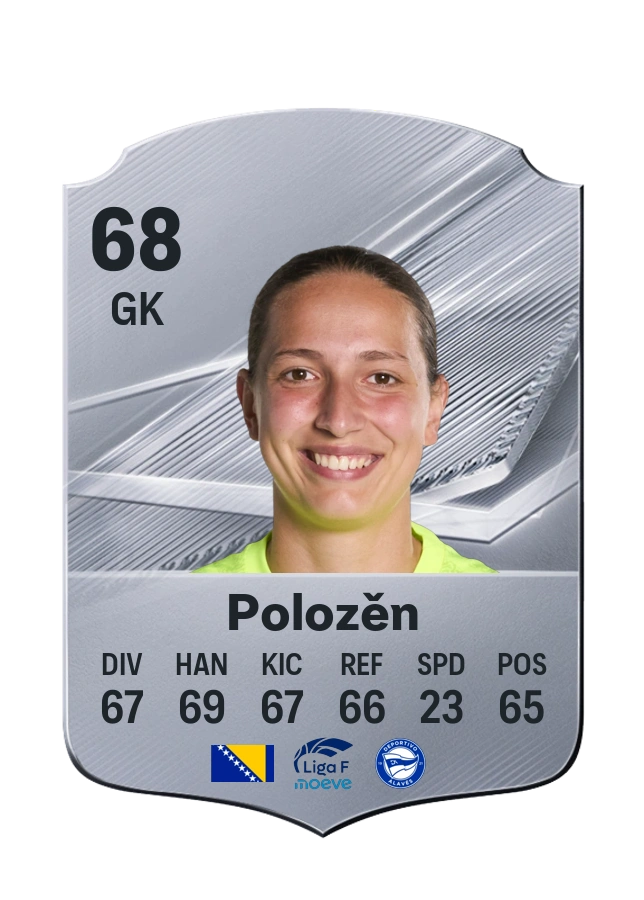 Somea Položen, Common card, rated 68