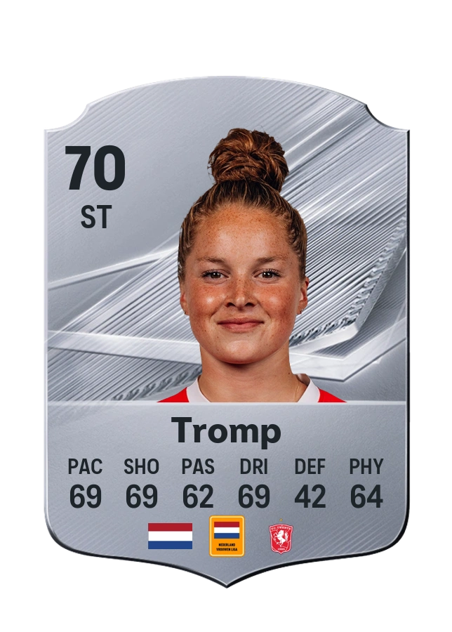 Nikita Tromp, karta Common, ocena 70