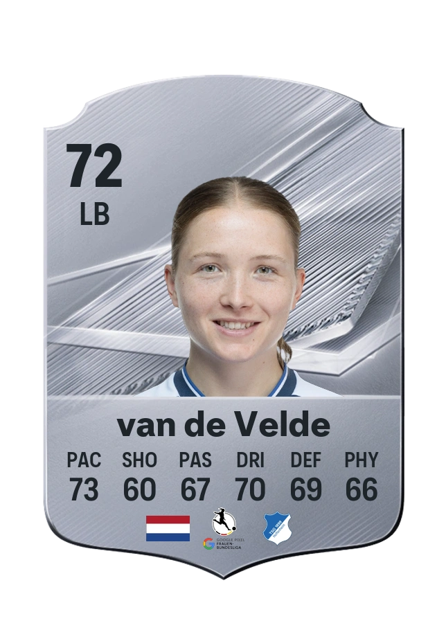 Jonna van de Velde, karta Common, ocena 72