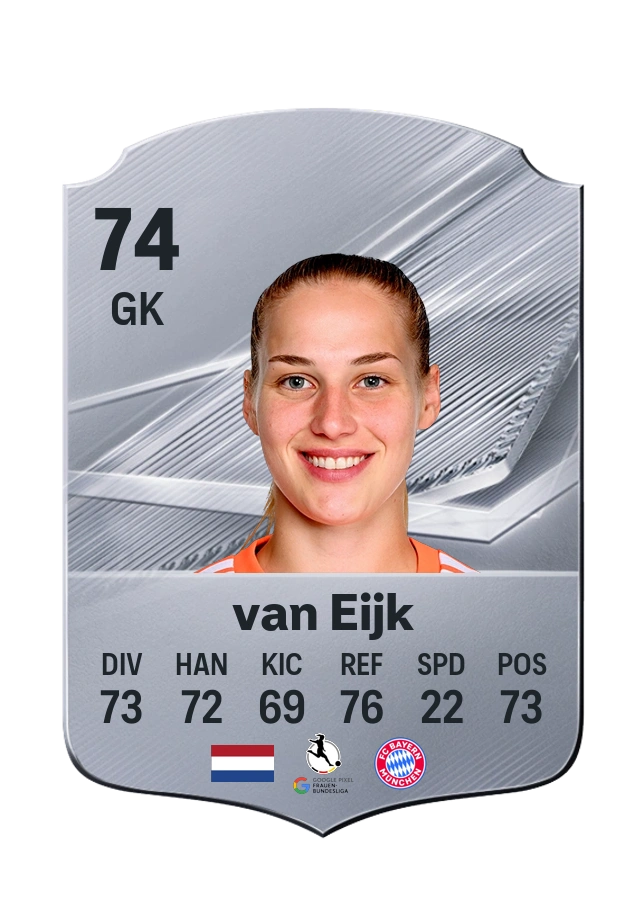 Carte Common de Regina van Eijk, note 74