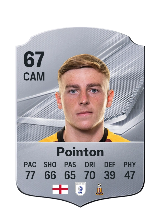 Carte Common de Bobby Pointon, note 67