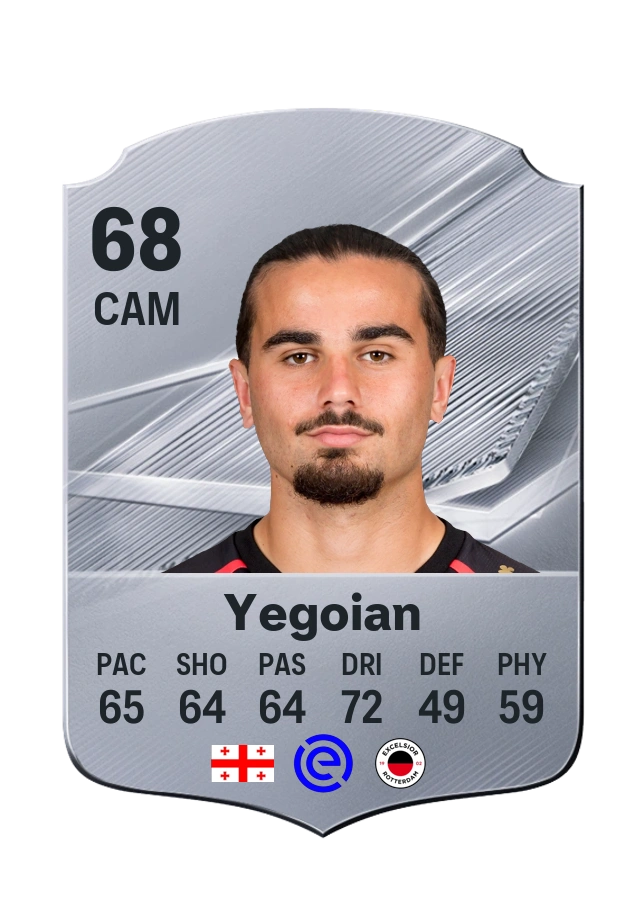 Irakli Yegoian, karta Common, ocena 68