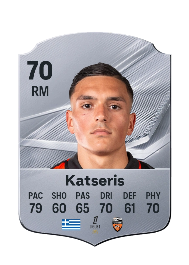 Panos Katseris, Common-kaart, rating 70
