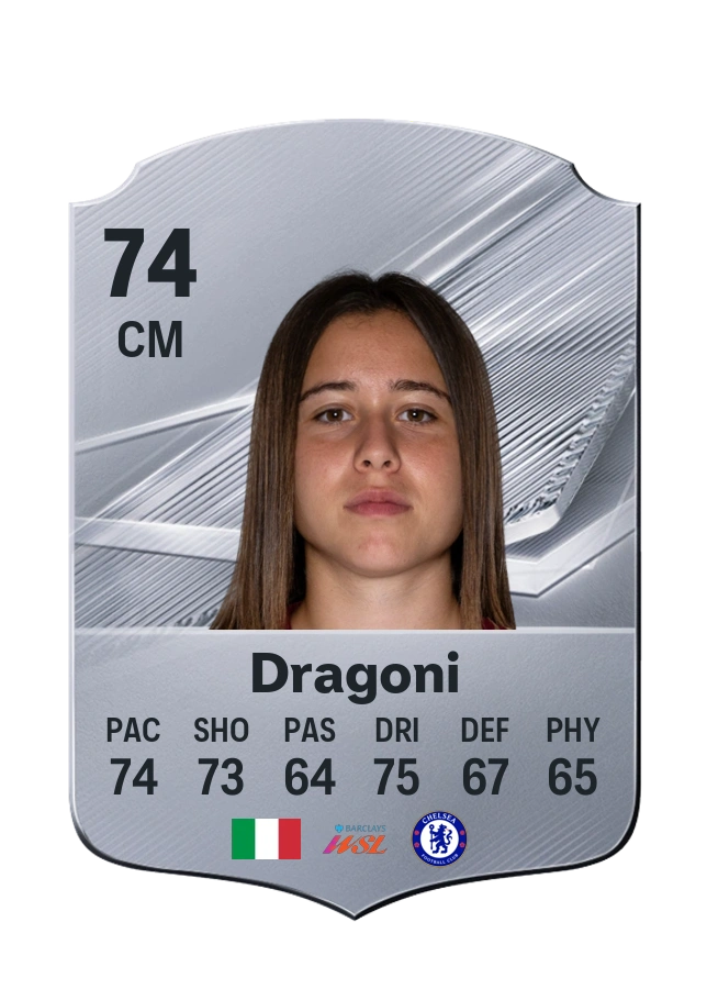 Giulia Dragoni, Common card, rated 74