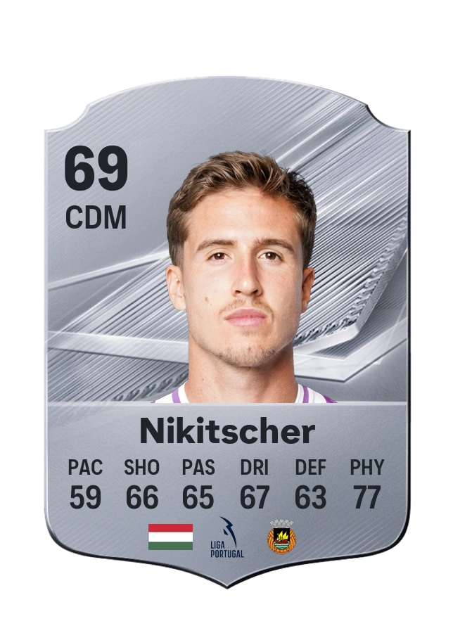 Tamás Nikitscher, Common card, rated 69
