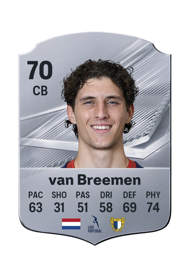 Carta Common de Finn van Breemen, valoración 70