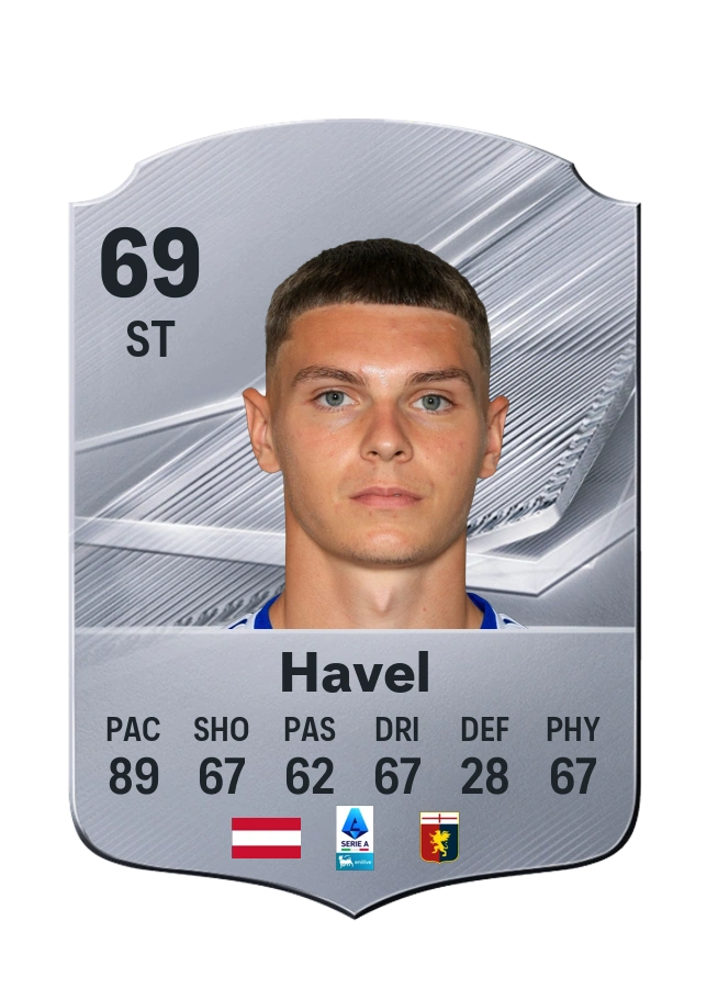 Common-Karte von Elias Havel, Wertung 69