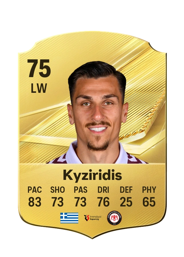Alexandros Kyziridis, karta Common, ocena 75