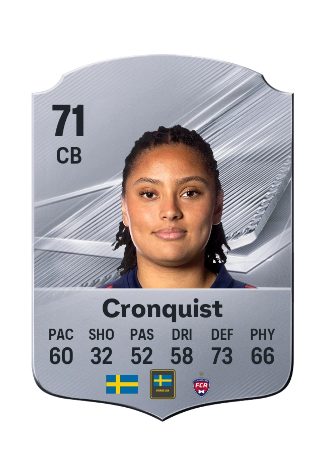 Jo-Anne Cronquist, Common kartı, reyting 71