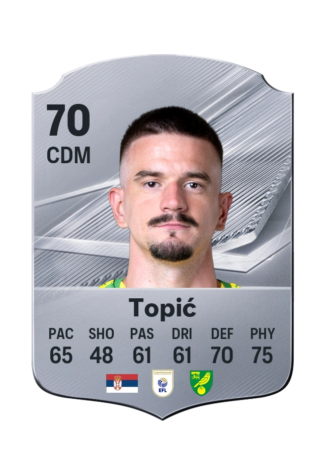 Mirko Topić, Common card, rated 70