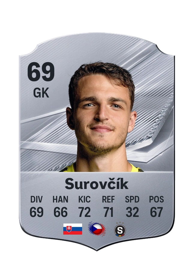 Carte Common de Jakub Surovčík, note 69