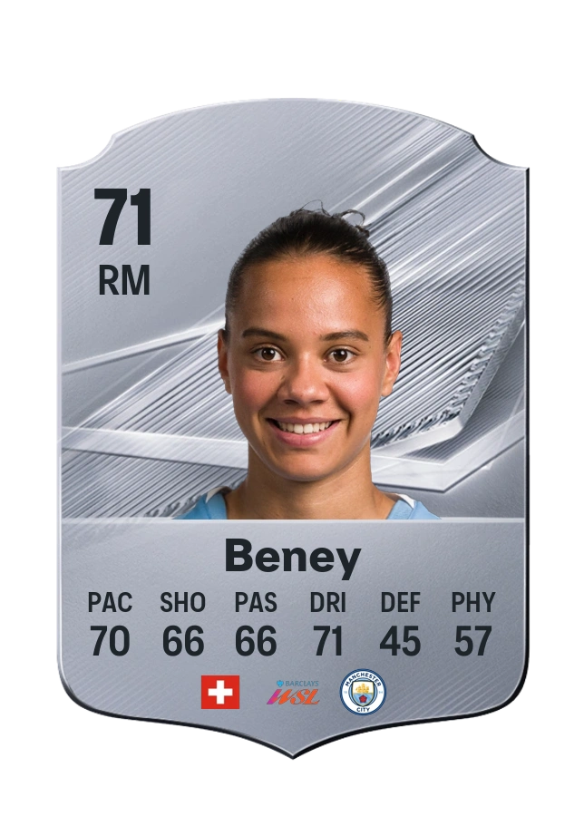 Carta Common de Iman Beney, overall 71