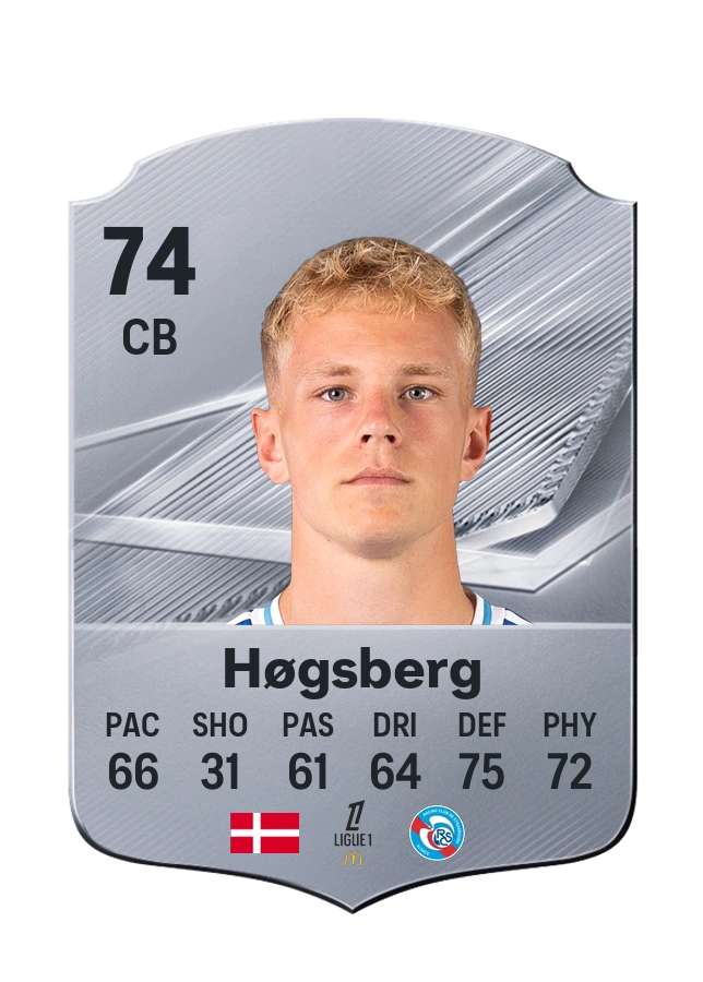 Lucas Høgsberg, karta Common, ocena 74