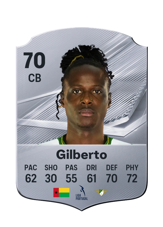 Gilberto, Common card, rated 70