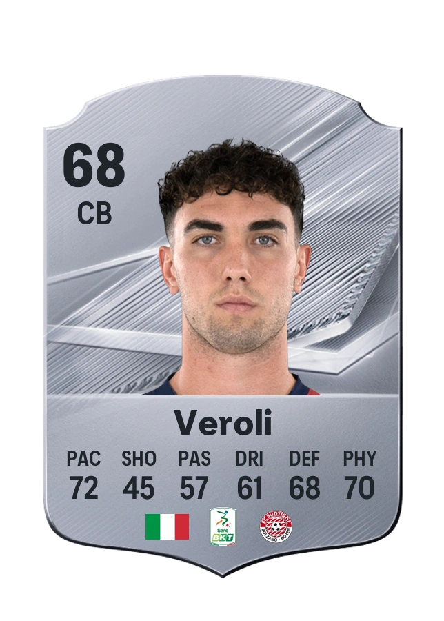 Davide Veroli, Common card, rated 68