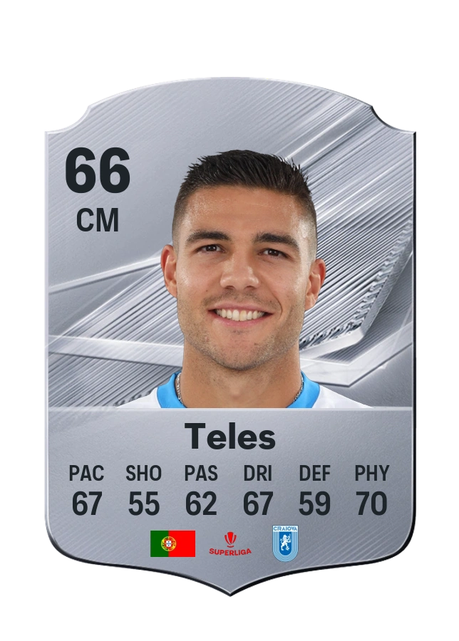Teles, Common card, rated 66