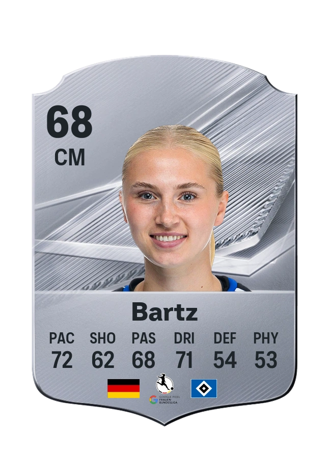 Paulina Bartz, karta Common, ocena 68