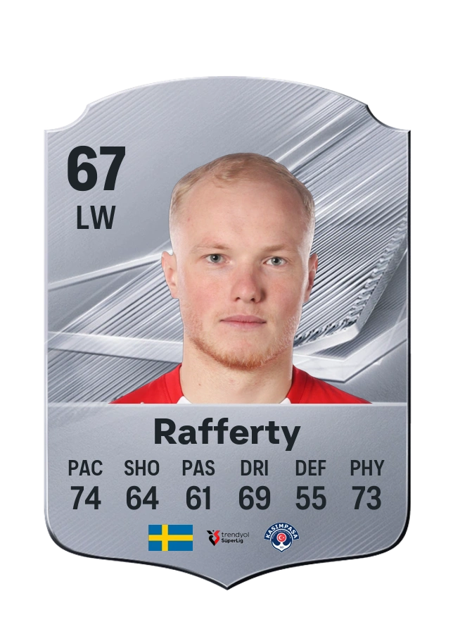 Marcus Rafferty، بطاقة Common، بتقييم 67