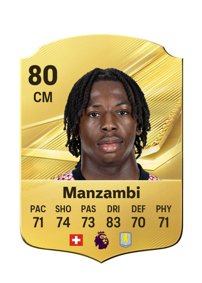Johan Manzambi, Common card, rated 80