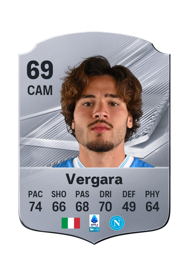 Antonio Vergara, Common card, rated 69