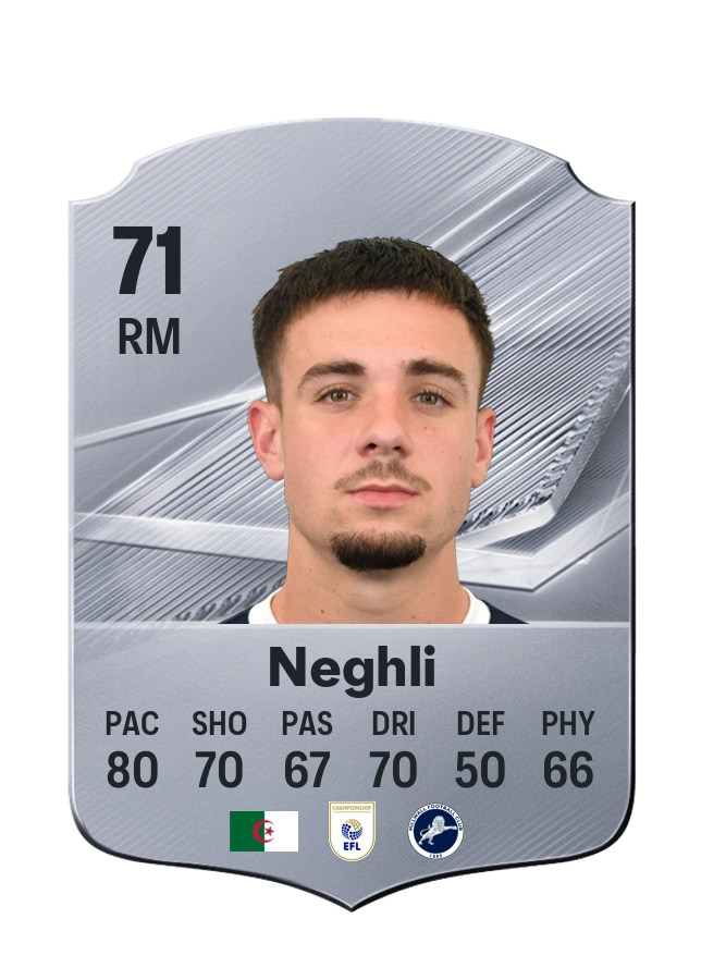 Camiel Neghli, Common card, rated 71