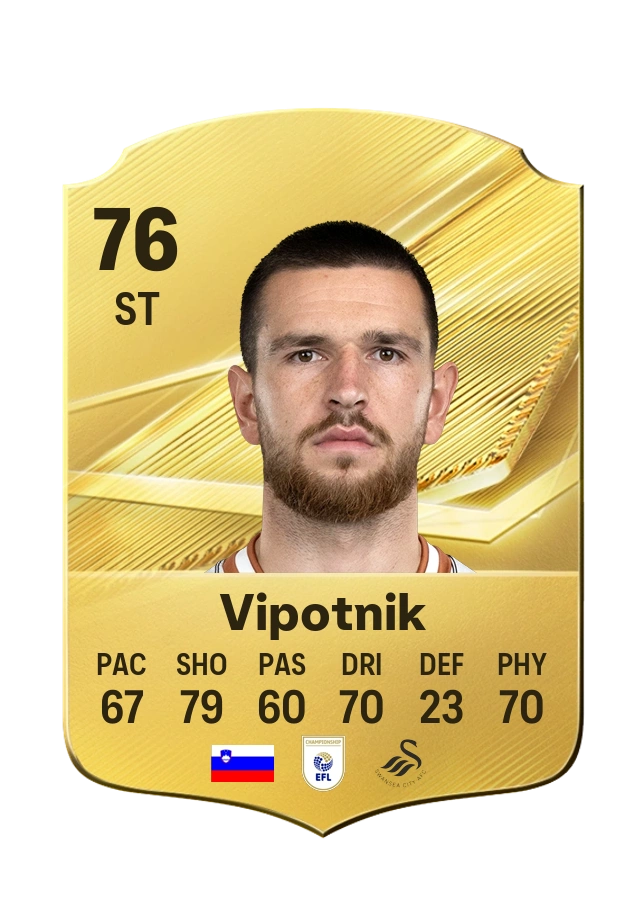 Žan Vipotnik, Common card, rated 76