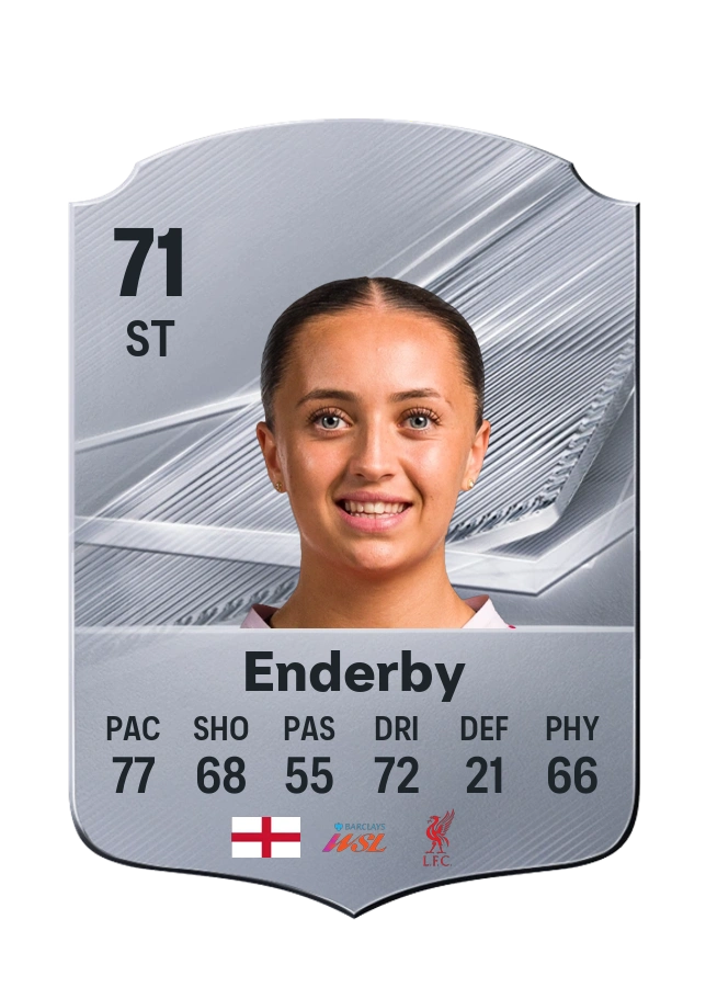 Mia Enderby, Common card, rated 71