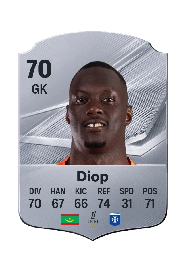Mamadou Diop, Common card, rated 70