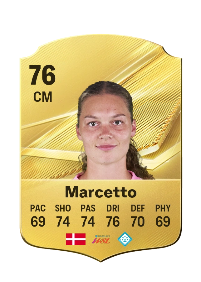Malou Marcetto, Common card, rated 76