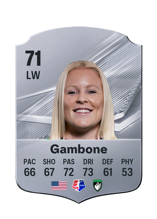 Aleigh Gambone, Common kartı, reyting 71