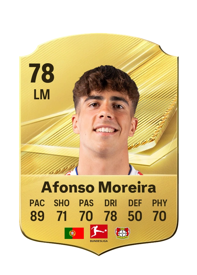 Afonso Moreira, Common card, rated 78