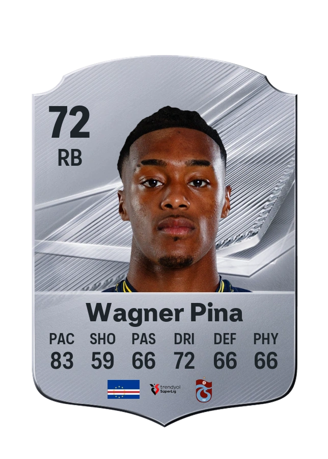 Wagner Pina, Common kartı, reyting 72