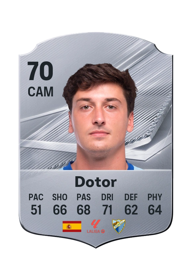 Dotor, Common card, rated 70