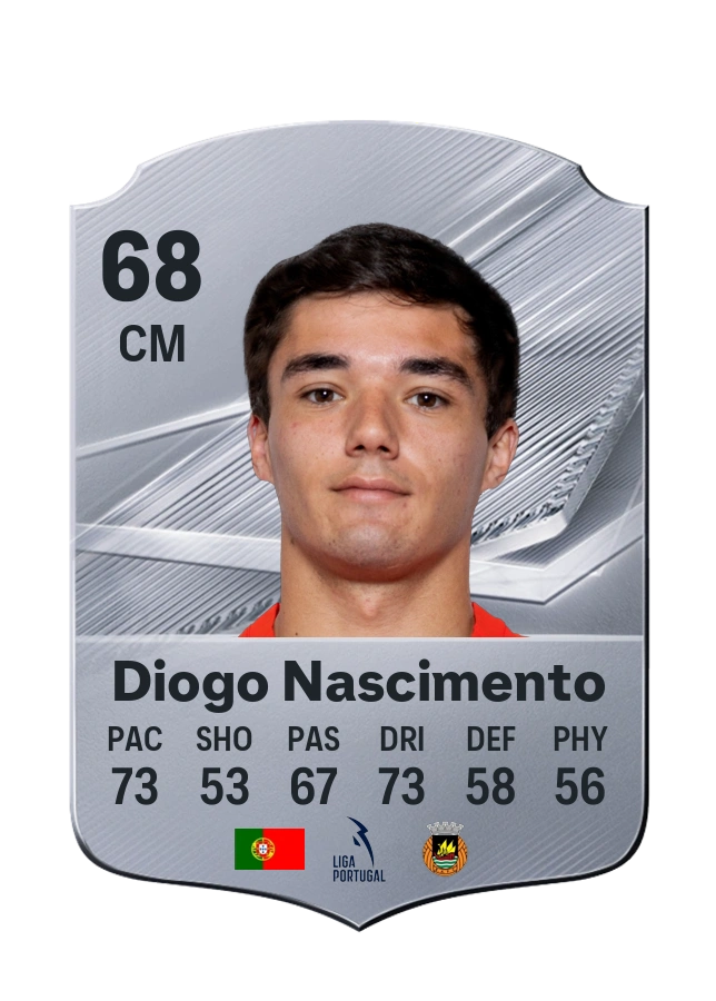 Diogo Nascimento, Common-kaart, rating 68