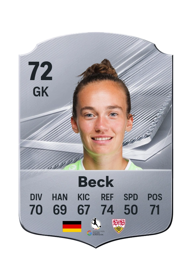 Kiara Beck, Common card, rated 72
