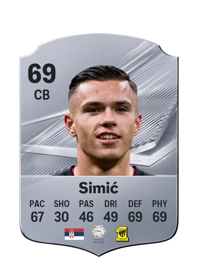 Jan-Carlo Simić, Common card, rated 69