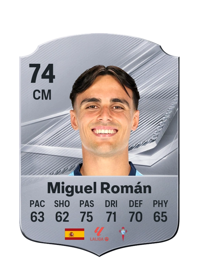 Carta Common de Miguel Román, valoración 74