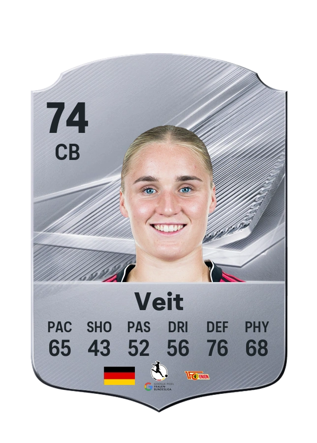 Jella Veit, karta Common, ocena 74