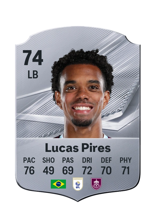 Lucas Pires, Common kartı, reyting 74