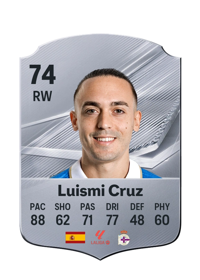 Luismi Cruz, Common card, rated 74