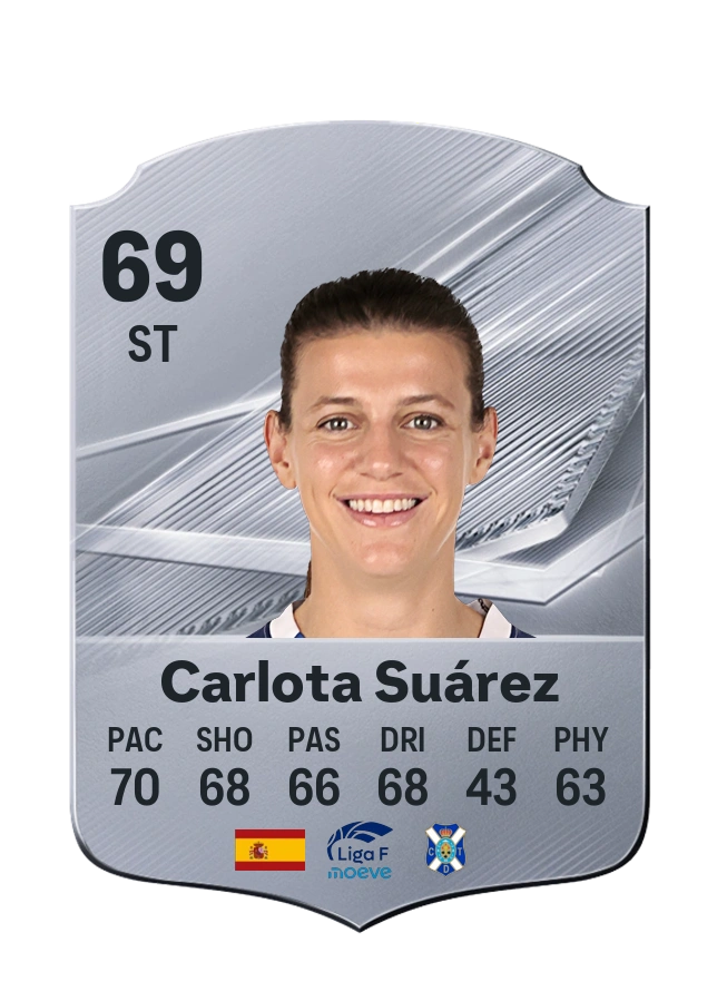 Carlota Suárez, Common card, rated 69