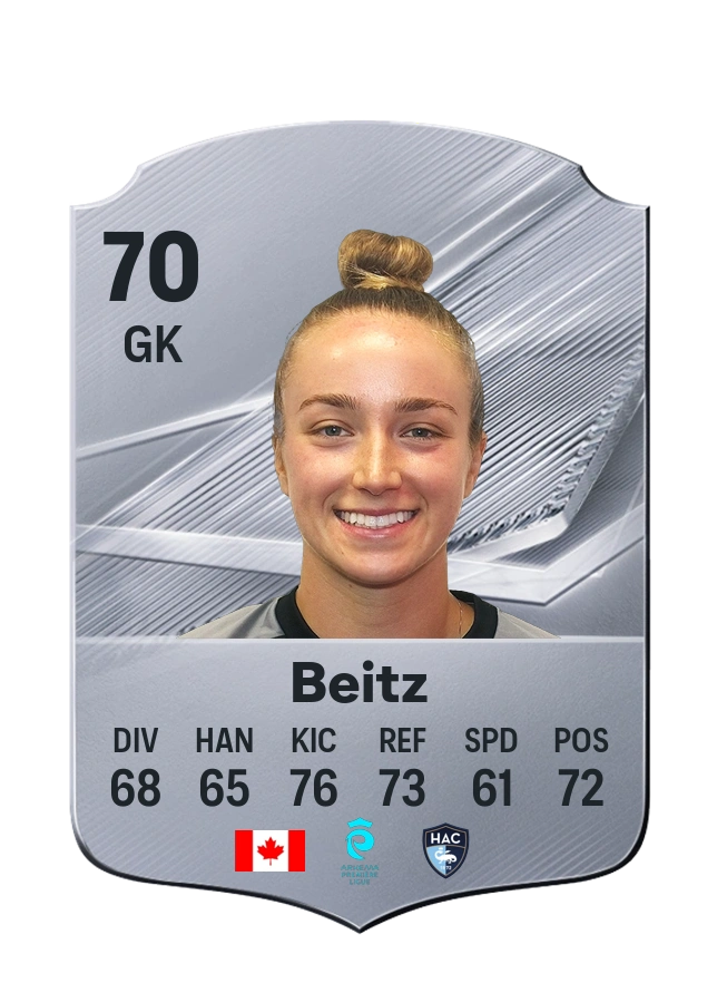 Taylor Beitz, Common-kaart, rating 70