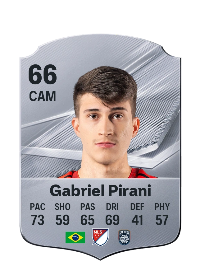 Gabriel Pirani, Common card, rated 66