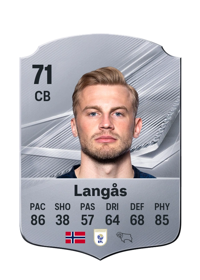 Carta Common di Sondre Langås, valutazione 71