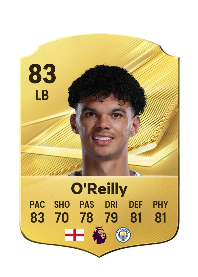 Carta Common de Nico O'Reilly, overall 83