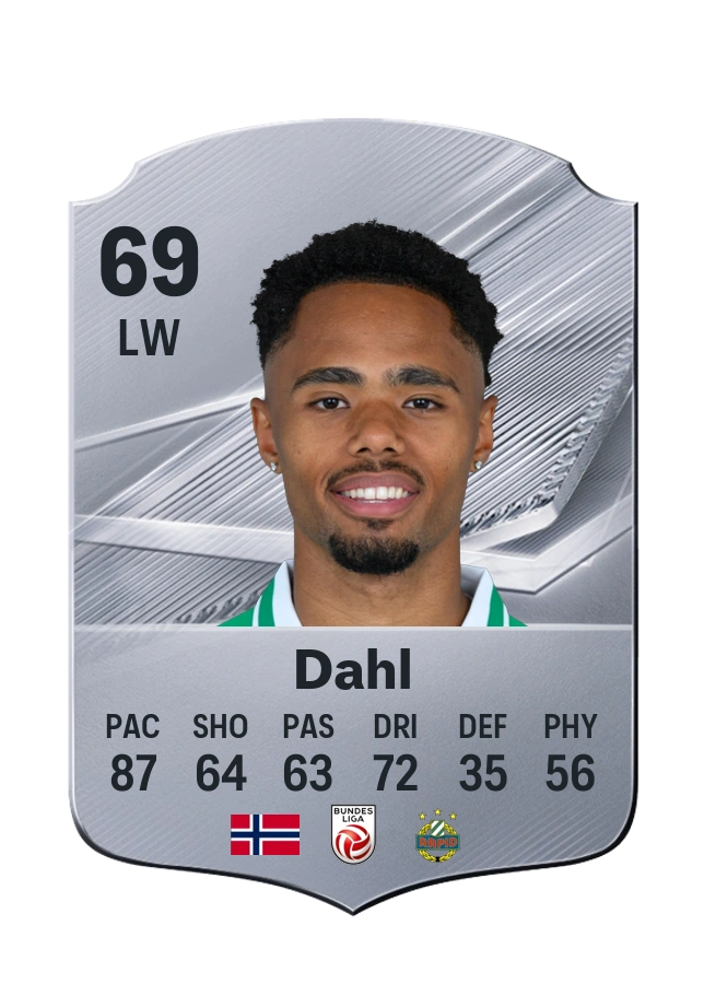 Petter Nosa Dahl، بطاقة Common، بتقييم 69