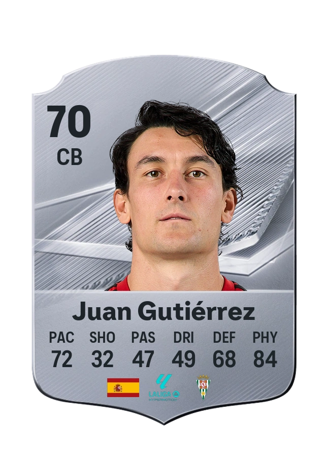 Juan Gutiérrez, Common card, rated 70