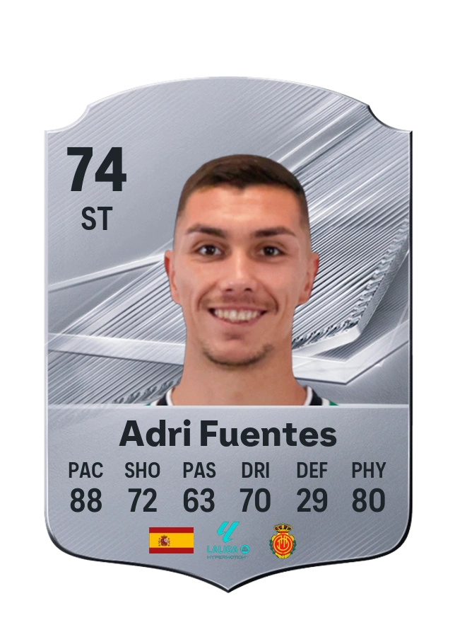 Adri Fuentes, Common card, rated 74