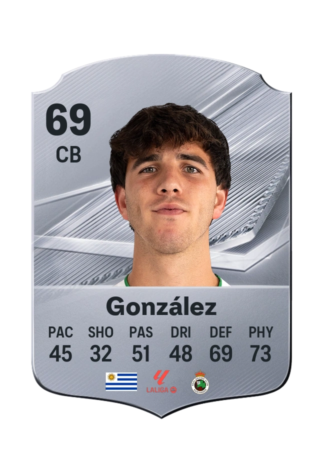 Facundo González, Common card, rated 69