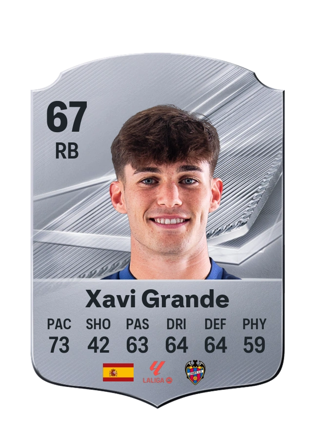 Xavi Grande, Common card, rated 67
